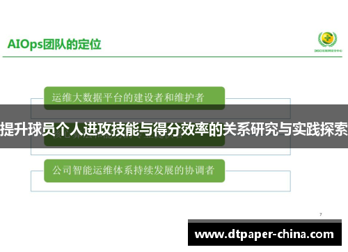 提升球员个人进攻技能与得分效率的关系研究与实践探索